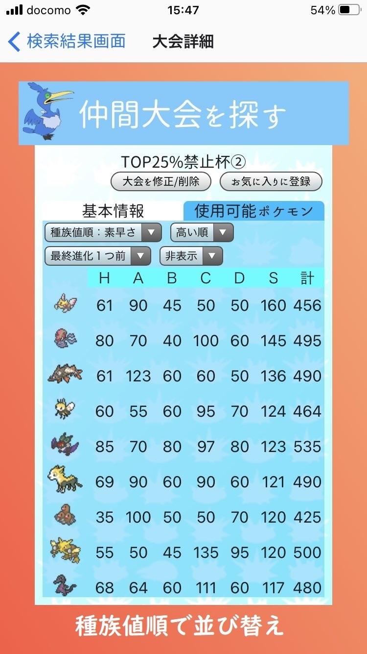 仲間大会 第2回top25 禁止杯 参加者募集要項 好きなポケモンでレート00目指す人のブログ