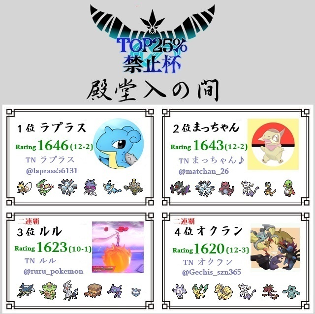 第2回 Top25 禁止杯 殿堂入りの間 好きなポケモンでレート00目指す人のブログ