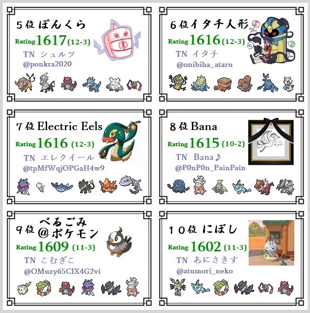 第2回 Top25 禁止杯 殿堂入りの間 好きなポケモンでレート00目指す人のブログ