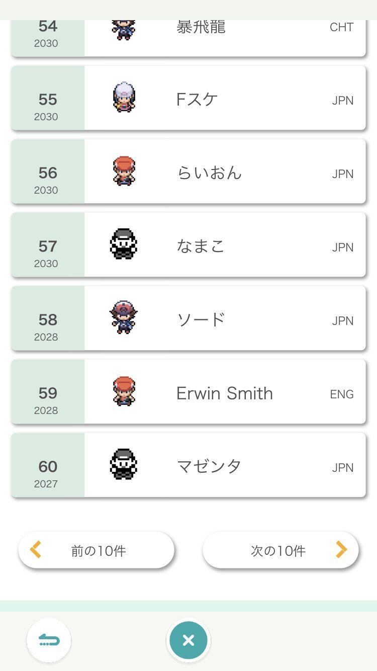 剣盾シングルs9 ハリーセンマッギョサイクル 最高30 57位 最終18xx 4桁 好きなポケモンでレート00目指す人のブログ