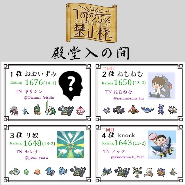 第3回 Top25 禁止杯 殿堂入りの間 好きなポケモンでレート00目指す人のブログ